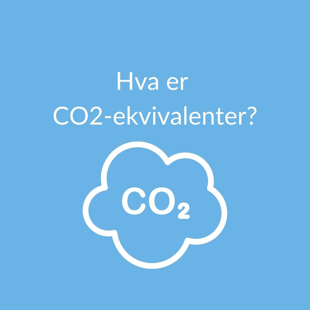 Illustrasjon av CO2 og teksten Hva er CO2-ekvivalenter